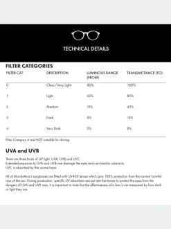 Bruin - Ted Baker Tortoiseshell Charlotte zonnebril