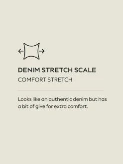 Middenblauw denim - Mom Comfort Jeans met Stretch Column