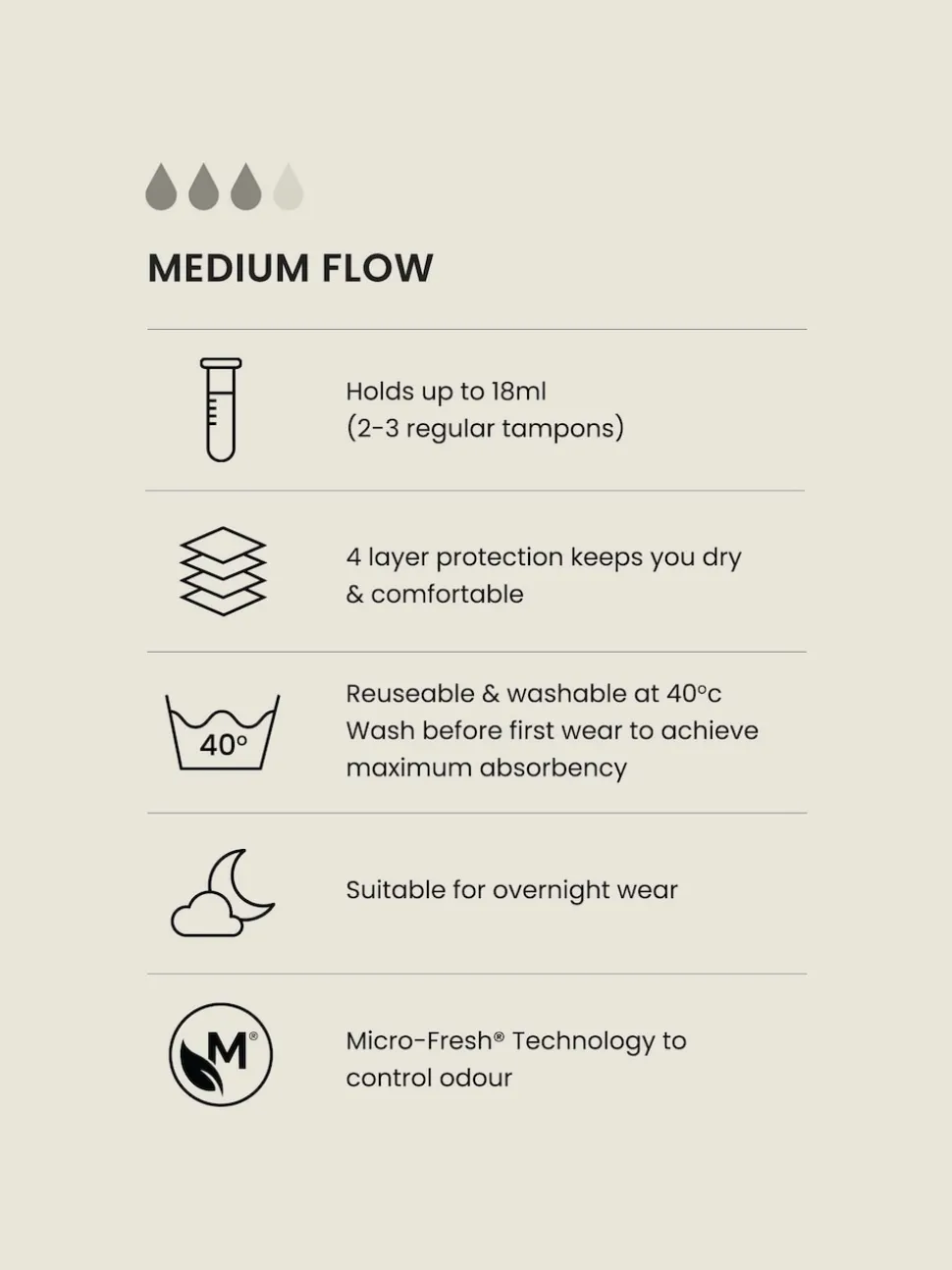 Zwart - Katoenen menstruatieslip voor medium vloeien