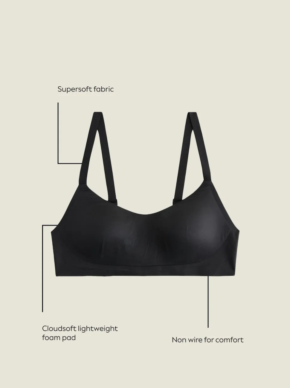 Zwart - N.Premium Cloud Zachte Ultiem Comfort Beha Zonder Beugel