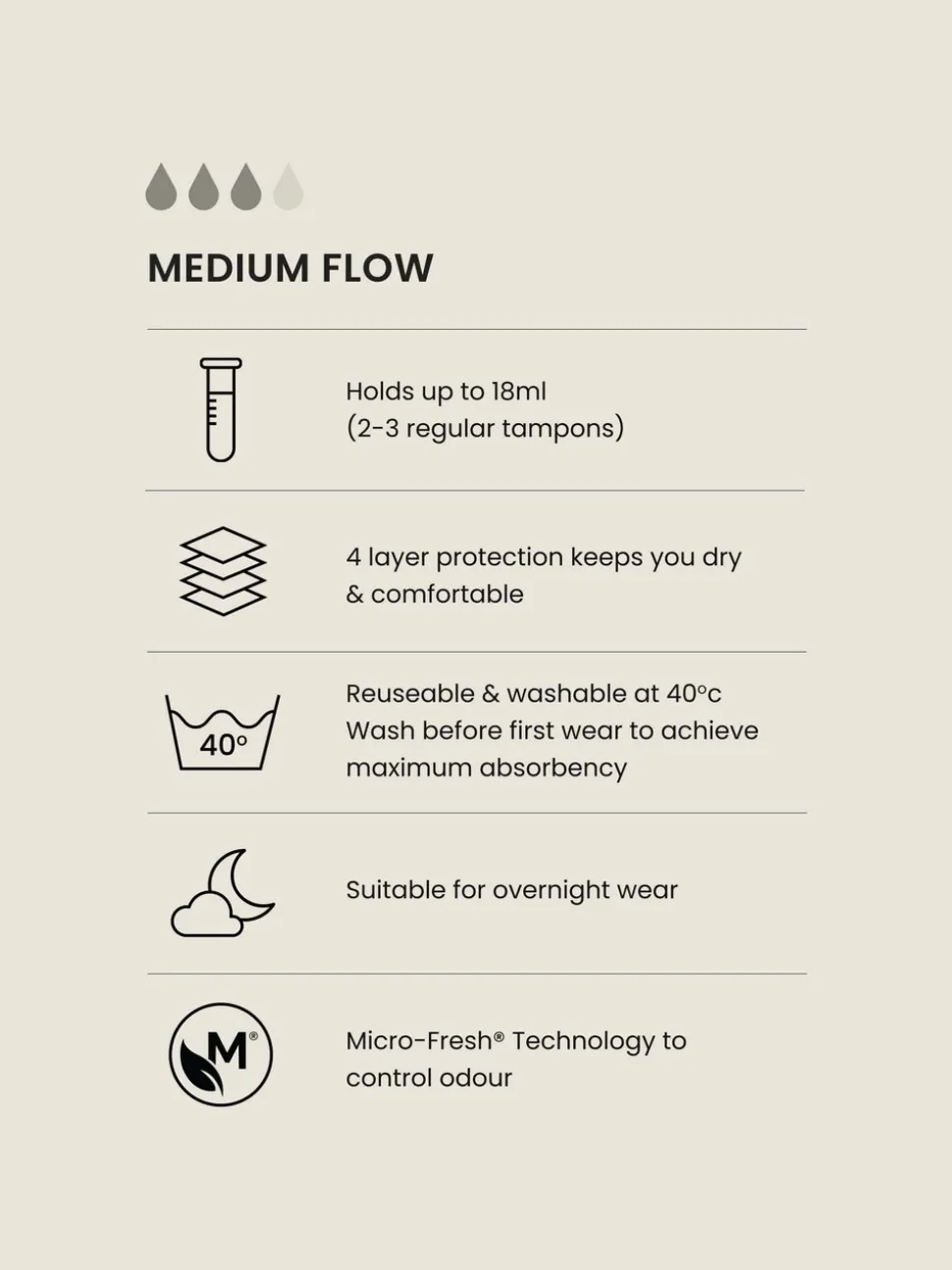 Zwart - Set van 2 medium Flow Period slips